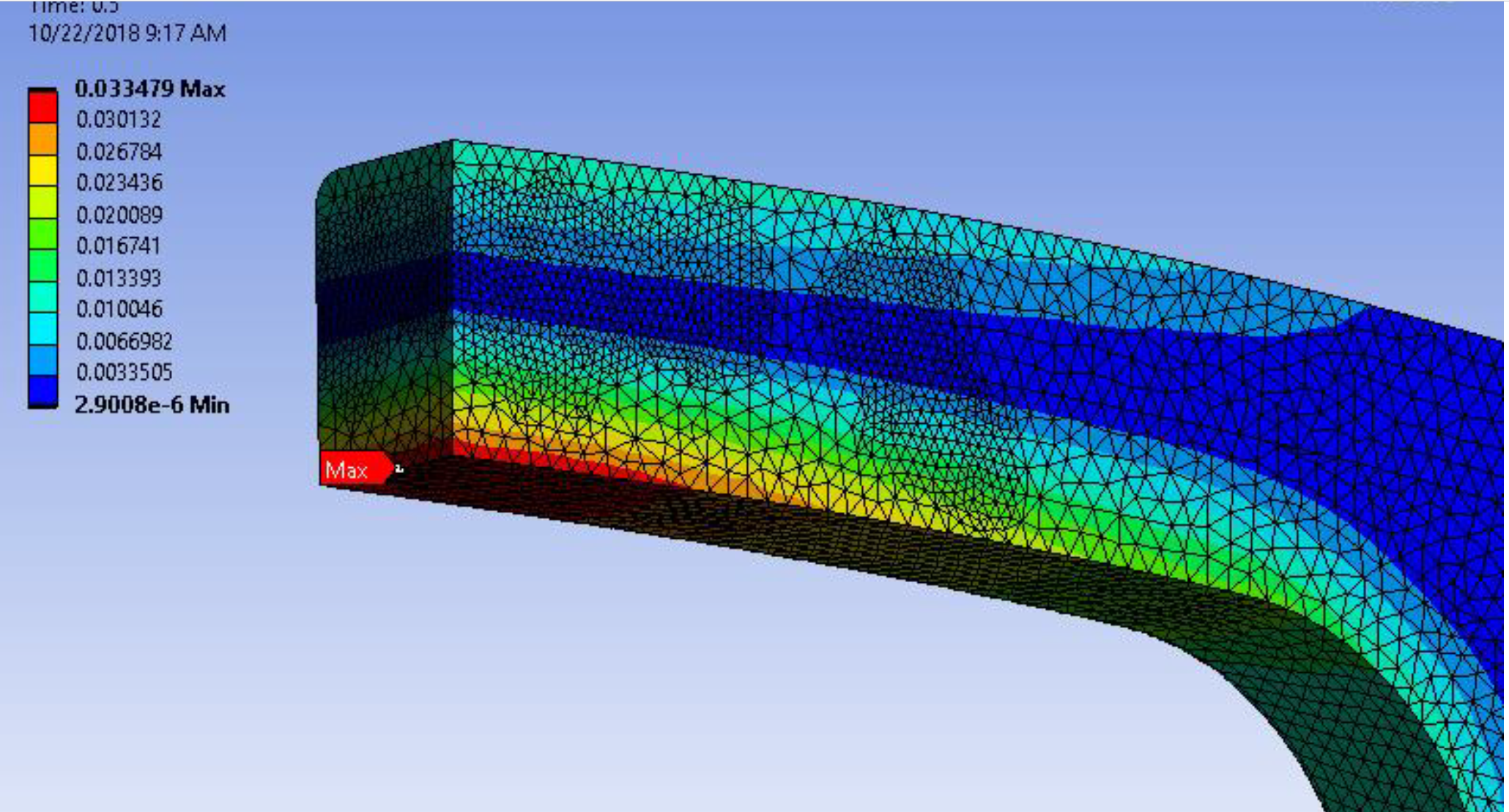 Design & Dev Image 2